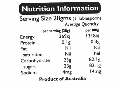 Nutrition Labels per sheet